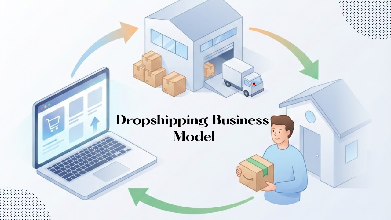 What Is the Dropshipping Business Model